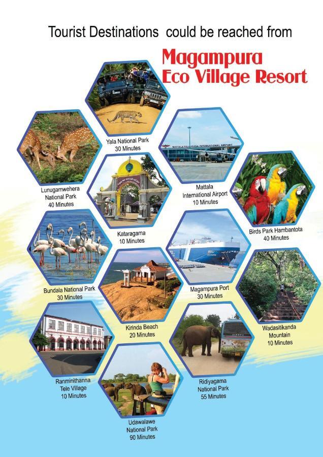 Magampura Eco Village Tissamaharama Esterno foto